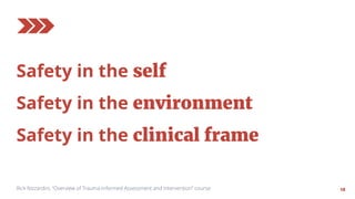 1818
Safety in the self
Safety in the environment
Safety in the clinical frame
Rick Nizzardini, “Overview of Trauma-Inform...