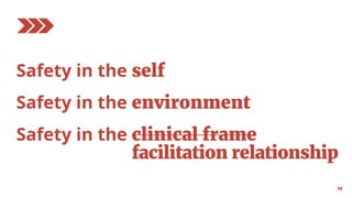 1919
Safety in the self
Safety in the environment
Safety in the clinical frame
Safety in the facilitation relationship
 