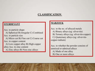 STURDEVANT
Acc. to particle shape
A) Spherical B) Irregular C) Combined
Acc. to particle size
A) Micro cut B) Fine cut C) Coarse cut
Acc. to copper content
A) Low copper alloy B) High copper
alloy Acc. to zinc content
A) Zinc alloys B) Non-zinc alloys
MARZOUK
Acc. to the no. of alloyed metals
A) Binary alloys (eg: silver-tin)
B) Ternary alloys (eg: silver-tin-copper)
C) Quaternary alloys (eg: silver-tin-
copper-indium)
Acc. to whether the powder consists of
unmixed or admixed alloys
A) Made of one alloy
B) One or more alloys
CLASSIFICATION
 