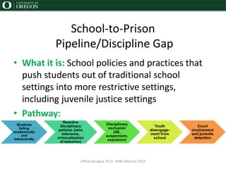 • What it is: School policies and practices that
push students out of traditional school
settings into more restrictive settings,
including juvenile justice settings
• Pathway:
16
School-to-Prison
Pipeline/Discipline Gap
Students
failing
academically
and
behaviorally
Reactive
disciplinary
policies (zero
tolerance,
criminalization
of behavior)
Disciplinary
exclusion
(AE,
suspension,
expulsion)
Youth
disengage-
ment from
school
Court
involvement
and juvenile
detention
M
Jeffrey Sprague, Ph.D. APBS Webinar 2015
 