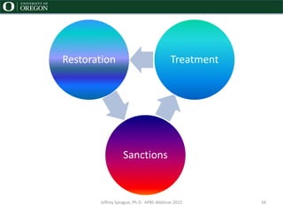 Sanctions
TreatmentRestoration
Jeffrey Sprague, Ph.D. APBS Webinar 2015 34
 