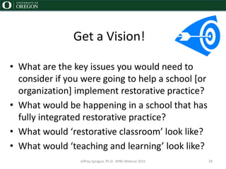 Get a Vision!
• What are the key issues you would need to
consider if you were going to help a school [or
organization] implement restorative practice?
• What would be happening in a school that has
fully integrated restorative practice?
• What would ‘restorative classroom’ look like?
• What would ‘teaching and learning’ look like?
Jeffrey Sprague, Ph.D. APBS Webinar 2015 58
 