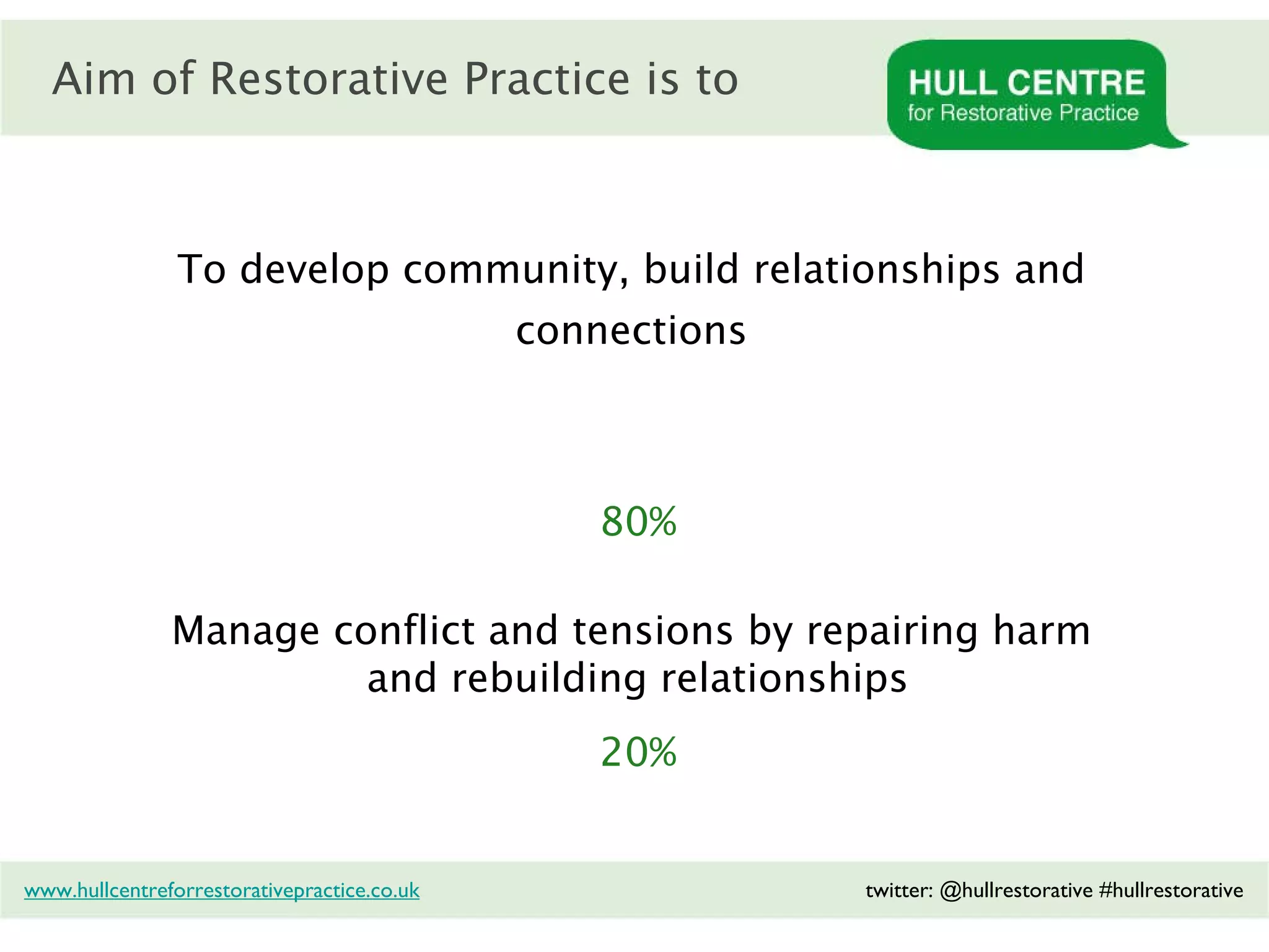 Restorative practice level 1 | PPT