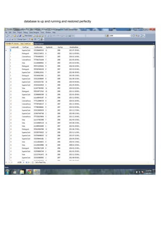                         database is up and running and restored perfectly 
 
 
 
