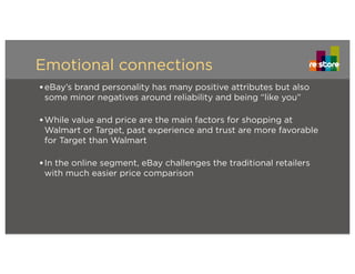 Emotional connections
•eBay’s brand personality has many positive attributes but also
some minor negatives around reliability and being “like you”
•While value and price are the main factors for shopping at
Walmart or Target, past experience and trust are more favorable
for Target than Walmart
•In the online segment, eBay challenges the traditional retailers
with much easier price comparison
 