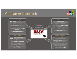 Consumer feedback redefining retail
Online
shopping
“Free shipping to Canada is a must.
If it is worth my while to get it from
the U.S. with free shipping, I'll do it.”
“Lower the shipping and handling
prices to be competitive.”
“I only shop at sites that offer free
shipping.”
“Offer reasonable shipping rates.”
“Make it simple to understand and
navigate for those like my mom and
dad.”
“Keep it simple and uncluttered.”
“Keep the layouts simple and have
prices available on the website.”
“Keep the site simple. Allow for quick
ordering of products.”
“Have a reward program of some
sort, where you can earn points
toward future purchases.”
“Offer some sort of rewards/loyalty
program.”
“Offer more rewards, make it easier
to accumulate. Pay back for loyalty.
“Get a points/loyalty program.”
“Clean up search results and make
purchase options clearer.”
“Improve the search functions so I
can get the short list easier.”
“I wish that the search generators
were not as broad so that I could
search very specific items and not
sift through all the results.”
“Products need to be easy
to search.”
Loyalty programs
Keep it simple Improve search tool
Lower shipping fees
 