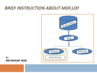 BRIEF INSTRUCTION ABOUT MDF,LDF
By :
MD MASUM REZA
 