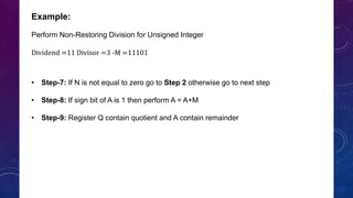 Restoring & Non-Restoring Division Algorithm By Sania Nisar | PPT