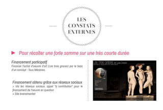 LES
CONSTATS
EXTERNES
Pour récolter une forte somme sur une très courte durée
Financement participatif
Financer l'achat d’oeuvre d’art (Les trois graces) par le biais
d’un concept : Tous Mécènes.
Financement obtenu grâce aux réseaux sociaux
> Via les réseaux sociaux, appel "à contribution" pour le
financement de l'oeuvre en question
> Site évenementiel
 