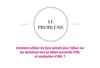 LE
PROBLÈME
Comment utiliser les fans actuels pour influer sur
les donations tout en alliant proximité d’IRL
et viralisation d’URL ?
 