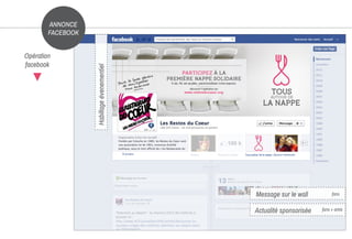 ANNONCE
FACEBOOK
Opération
facebook
Message sur le wall
Actualité sponsorisée
fans
fans + amis
Habillageévenementiel
 