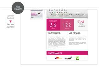 PAGE
INTÉGRÉE
Opération
facebook
Lien vers
l'opération
LA NAPPE MESURE
ACTUELLEMENT
3,6MÈTRES
IL Y A
122MESSAGES
LE PRINCIPE
Tous autour de la nappe, c’est un moment
de solidarité où vous pouvez exprimer
votre soutien aux personnes dans le
besoin autrement que par vos dons.C’est
la joie d’offrir un sourire et du réconfort aux
bénéficiaires des restos du cœur par des
mots, des phrases, un poème, un dessin.
La nappe sera alors le support de ces
messages, vos pensées iront ainsi droit au
cœur de nos bénéficiaires qui déjeunerons
et dinerons autour d’elle.
5cm, 10 cm ou plus.. à vous de faire preuve
de générosité !
LES RÈGLES
Les messages seront soumis à un contrôle,
en effet les insultes ou moquerie ne seront
pas acceptés, nos bénéficiaires ont besoin
de solidarité et de réconfort, pas de
méchanceté.
Cette nappe est destinée aux personnes
dans le besoin, merci d’adapter votre
message en conséquent.
PARTENAIRES
 