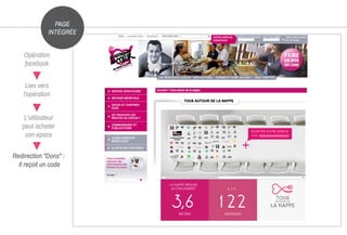 PAGE
INTÉGRÉE Investissement
Opération
facebook
Lien vers
l'opération
LA NAPPE MESURE
ACTUELLEMENT
3,6MÈTRES
IL Y A
122MESSAGES
L'utilisateur
peut acheter
son epace
+
ACHETER VOTRE ESPACE
Redirection "Dons" :
Il reçoit un code
CODE
 