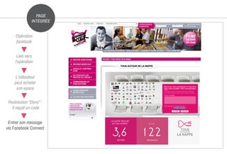 PAGE
INTÉGRÉE
Opération
facebook
Lien vers
l'opération
LA NAPPE MESURE
ACTUELLEMENT
3,6MÈTRES
IL Y A
122MESSAGES
L'utilisateur
peut acheter
son epace
Redirection "Dons" :
Il reçoit un code
Merci pour votre participation à l’opération.
Vous venez d’acheter 10cm à personnaliser.
Rappel :
Cette nappe sera utiliser lors des repas assurés par les Restos du
Coeur. Merci d’adapter le contenu de votre message à cet usage.
Entrer son message
via Facebook Connect
Votre message
Pour ajouter un autre contenu :
VALIDER ANNULER
 
