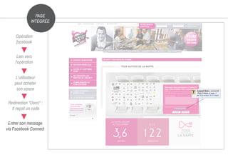 PAGE
INTÉGRÉE
Opération
facebook
Lien vers
l'opération
LA NAPPE MESURE
ACTUELLEMENT
3,6MÈTRES
IL Y A
122MESSAGES
L'utilisateur
peut acheter
son epace
Redirection "Dons" :
Il reçoit un code
Merci pour votre participation à l’opération.
Vous venez d’acheter 10cm à personnaliser.
Rappel :
Cette nappe sera utiliser lors des repas assurés par les Restos du
Coeur. Merci d’adapter le contenu de votre message à cet usage.
Entrer son message
via Facebook Connect
Votre message
Pour ajouter un autre contenu :
VALIDER ANNULER
PAGE
INTÉGRÉE
 