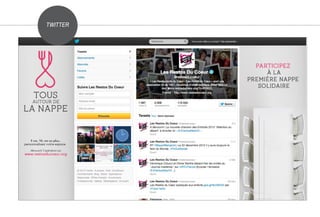 TWITTER
Investissement
 