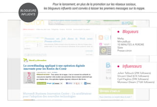BLOGUEURS
INFLUENTS Investissement
Pour le lancement, en plus de la promotion sur les réseaux sociaux,
les blogueurs influents sont conviés à laisser les premiers messages sur la nappe.
BLOGUEURS
INFLUENTS
Blogueurs
Influenceurs
Melty
MinuteBuzz
10 MINUTES A PERDRE
Slate
Presse-citron
Julien Tellouck (29K followers)
Vincent Glad (61K followers)
Cyril Paglino (59K followers)
Monsieur Dream (716K followers)
 
