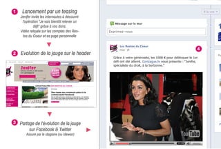 Lancement par un teasing
Jenifer invite les internautes à découvrir
l'opération "Je vais bientôt relever un
défi" grâce à vos dons.
Vidéo relayée sur les comptes des Res-
tos du Coeur et sa page personnelle
Evolution de la jauge sur le header
Jeniferrelèvera bientôt un défi insolite
avec gonzague.tv
0€ 1000
Partage de l'évolution de la jauge
sur Facebook & Twitter
Assuré par le stagiaire (ou Idewan)
630€
1
2
3
4
 