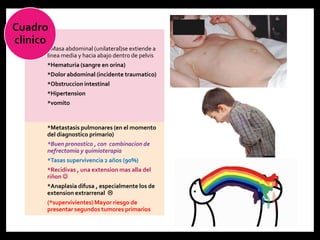 *Masa abdominal (unilateral)se extiende a
linea media y hacia abajo dentro de pelvis
*Hematuria (sangre en orina)
*Dolor abdominal (incidente traumatico)
*Obstruccion intestinal
*Hipertension
*vomito
*Metastasis pulmonares (en el momento
del diagnostico primario)
*Buen pronostico , con combinacion de
nefrectomia y quimioterapia
*Tasas supervivencia 2 años (90%)
*Recidivas , una extension mas alla del
riñon 
*Anaplasia difusa , especialmente los de
extension extrarrenal 
(*supervivientes) Mayor riesgo de
presentar segundos tumores primarios
Cuadro
clinico
 