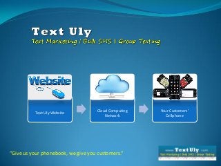 Text Uly Website
Cloud Computing
Network
Your Customers’
Cellphone
“Give us your phonebook, we give you customers.”
 