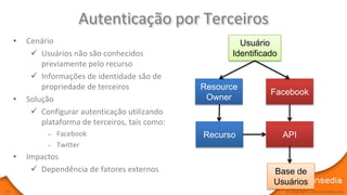 Autenticação por Terceiros
     •   Cenário                                           Usuário
           Usuários não são conhecidos                  Identificado
             previamente pelo recurso
           Informações de identidade são de
             propriedade de terceiros              Resource
                                                                   Facebook
     •   Solução                                    Owner
           Configurar autenticação utilizando
             plataforma de terceiros, tais como:
               –   Facebook                        Recurso              API
               –   Twitter
     •   Impactos
           Dependência de fatores externos                         Base de
                                                                    Usuários
32                                                                      © Copyright | www.sensedia.com
 