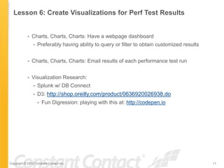 Performance Testing REST APIs | PPTX