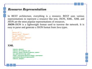 Network Device Database Management with REST using Jersey | PPT