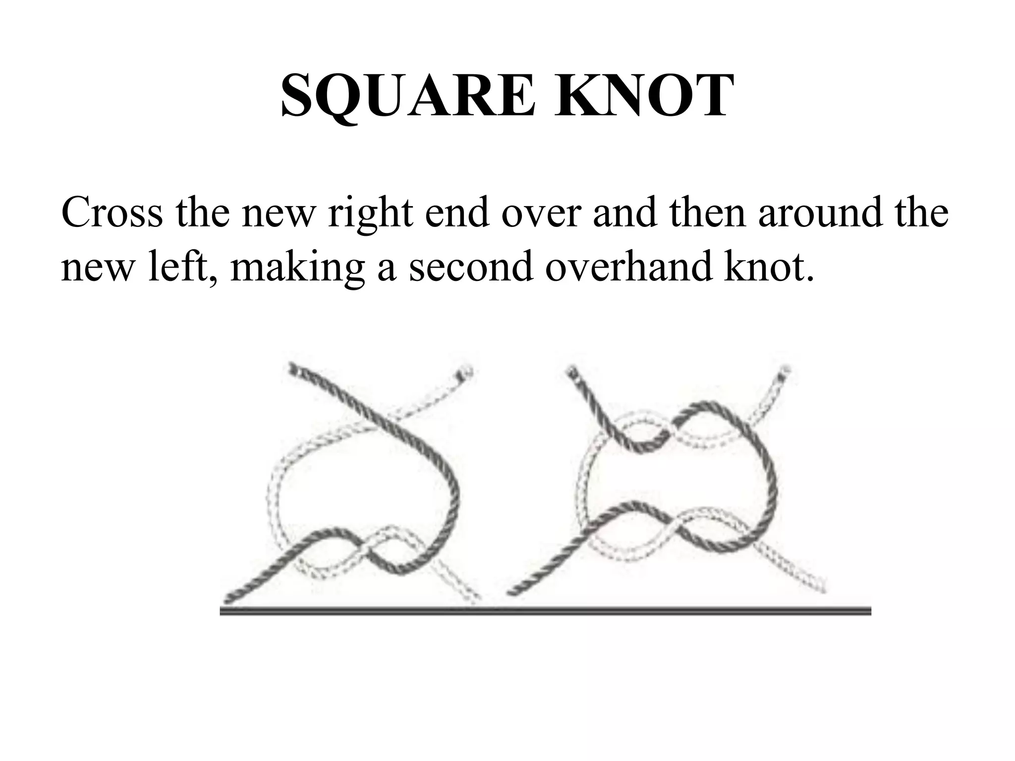 SQUARE KNOT
Cross the new right end over and then around the
new left, making a second overhand knot.
 