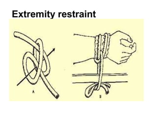 RESTRAINS.pptx