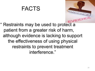 RESTRAINS.pptx