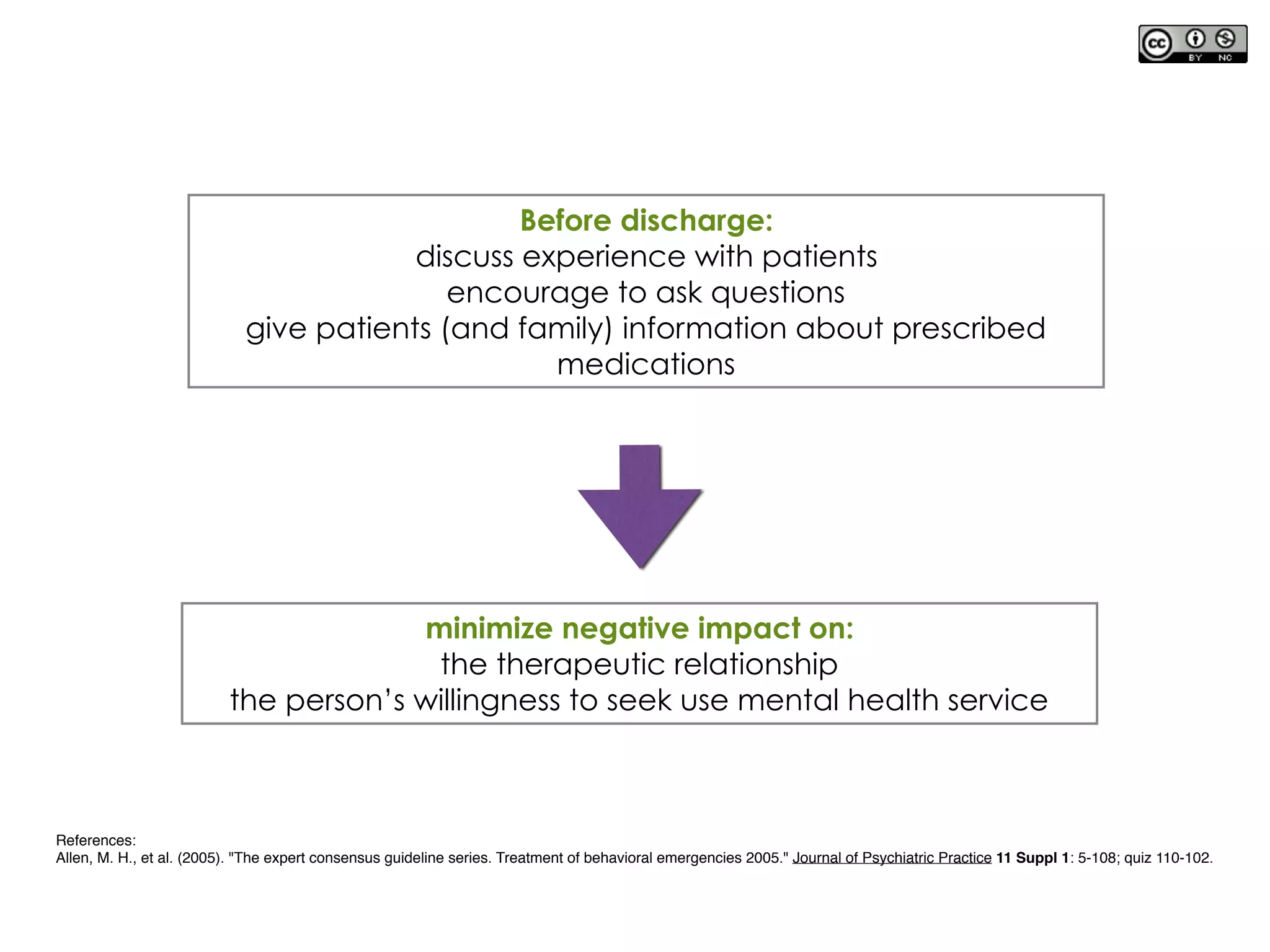 Before discharge:
discuss experience with patients
encourage to ask questions
give patients (and family) information about prescribed
medications
References:
Allen, M. H., et al. (2005). "The expert consensus guideline series. Treatment of behavioral emergencies 2005." Journal of Psychiatric Practice 11 Suppl 1: 5-108; quiz 110-102.
minimize negative impact on:
the therapeutic relationship
the person’s willingness to seek use mental health service
 