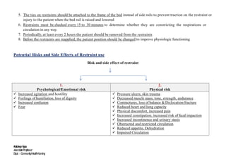 5. The ties on restraints should be attached to the frame of the bed instead of side rails to prevent traction on the restraint or
injury to the patient when the bed rail is raised and lowered
6. Restraints must be checked every 15 to 30 minutes to determine whether they are constricting the respirations or
circulation in any way.
7. Periodically, at least every 2 hours the patient should be removed from the restraints
8. Before the restraints are reapplied, the patient position should be changed to improve physiologic functioning
Potential Risks and Side Effects of Restraint use
Risk and side effect of restraint
1.
Psychological/Emotional risk
2.
Physical risk
 Increased agitation and hostility
 Feelings of humiliation, loss of dignity
 Increased confusion
 Fear
 Pressure ulcers, skin trauma
 Decreased muscle mass, tone, strength, endurance
 Contractures, loss of balance & Dislocation/fracture
 Reduced heart and lung capacity
 Physical discomfort, increased pain
 Increased constipation, increased risk of fecal impaction
 Increased incontinence and urinary stasis
 Obstructed and restricted circulation
 Reduced appetite, Dehydration
 Impaired Circulation
K
uldeepV
y
as
A
ssociat
eProf
essor
D
ept
.– Com
m
u
n
it
yH
ealt
hN
ursin
g
7
 