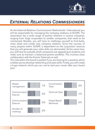 External Relations Officer Handbook.pdf SCOPE Board Brochure | PDF