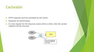 Cacheable
 HTTP responses must be cacheable by the clients.
 Important for performance.
 If a new request for the resources comes within a while, then the cached
response will be returned.
 
