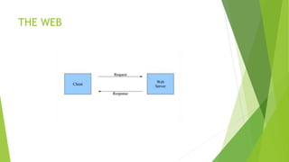 THE WEB
 
