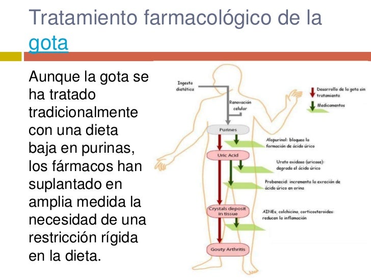 Quien cura la enfermedad de las uñas en las manos