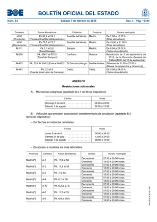 BOLETÍN OFICIAL DEL ESTADO
Núm. 33	 Sábado 7 de febrero de 2015	 Sec. I. Pág. 10314
Carretera Puntos kilométricos Población Provincia Horario restringido
M-50
(Creciente)
Pk.68,9 al 74,1
(Túneles Boadilla-Valdepastores)
Boadilla del Monte. Madrid. De 7:00 a 10:00 h.
(Días laborables)
M-50
(Decreciente)
Pk.77,7 al 72,7
(Túneles Boadilla-Valdepastores)
Boadilla del Monte. Madrid. De 18:00 a 21:00 h.
(Días laborables)
M-111 Pk.1,1 al 5,0
(Túnel Barajas)
Barajas. Madrid. De 6:00 a 23:00 h.
(Todos días del año)
N-330 Pk. 666,7 al 672,5
(Túnel de Somport)
Canfranc. Huesca. Resolución de 2 de septiembre de
2010, de la Dirección General de
Tráfico (BOE del 15 de septiembre).
N-433 Pk. 35,4 Al 104,2 (Enlace N-435) El Garrobo-Jabugo. Sevilla-Huelva. Sábados de 11:00 a 22:00 h
(Meses de noviembre y diciembre)
N-443 Pk. 2,3 al 6
(Puente José León de Carranza)
Cádiz. Cádiz. De 0:00 a 24:00 h.
(Todos días del año)
ANEXO VI
Restricciones adicionales
A)  Mercancías peligrosas (apartado B.2.1 del texto dispositivo):
Fechas Horas
Domingo 5 de abril  . . . . . . . . . . . . . . . . . . . 08:00 a 24:00
Sábado 1 de agosto  . . . . . . . . . . . . . . . . . . 08:00 a 13:00
B)  Vehículos que precisan autorización complementaria de circulación (apartado B.3
del texto dispositivo):
–  Por fechas en todas las carreteras:
Fechas Horas
Lunes 6 de abril . . . . . . . . . . . . . . . . . . . . . . 08:00 a 24:00
Viernes 31 de julio . . . . . . . . . . . . . . . . . . . . 13:00 a 24:00
Sábado 1 de agosto  . . . . . . . . . . . . . . . . . . 08:00 a 13:00
–  En acceso a ciudades los días laborables:
Provincia Carretera Puntos kilométricos Sentido Horario restringido
Madrid(*) A-1 PK. 11,8 al 50
Decreciente 07:00 a 09:00 horas.
Creciente 18:00 a 20:00 horas.
Madrid(*) A-2 PK. 10,8 al 38
Decreciente 07:00 a 09:00 horas.
Creciente 18:00 a 20:00 horas.
Madrid(*) A-3 PK. 7 al 40
Decreciente 07:00 a 09:00 horas.
Creciente 18:00 a 20:00 horas.
Madrid(*) A-4 PK. 6,7 al 30
Decreciente 07:00 a 09:00 horas.
Creciente 18:00 a 20:00 horas.
Madrid(*) A-42 PK. 6,2 al 27,5
Decreciente 07:00 a 09:00 horas.
Creciente 18:00 a 20:00 horas.
Madrid(*) A-5 PK. 11,2 al 35
Decreciente 07:00 a 09:00 horas.
Creciente 18:00 a 20:00 horas.
Madrid(*) A-6 PK. 6,8 al 39,5
Decreciente 07:00 a 09:00 horas.
Creciente 18:00 a 20:00 horas.
cve:BOE-A-2015-1156
 