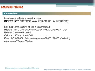 Constraints

Insertamos valores a nuestra tabla.
INSERT INTO CATEGORIAVALUES ('AL12', ,'ALIMENTOS');

ERROR:Error starting at line 1 in command:
INSERT INTO CATEGORIAVALUES ('AL12',,'ALIMENTOS')
Error at Command Line:2
Column:15Error report:SQL
Error: ORA-00936: falta una expresión00936. 00000 - "missing
expression"*Cause:*Action:




Elaborado por :Luz Alondra Katt Morales
                                          http://es.scribd.com/doc/13991883/Creacion-y-Uso-de-Constraints
 