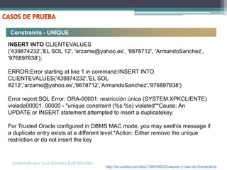 Constraints - UNIQUE

INSERT INTO CLIENTEVALUES
('439874232','EL SOL 12', 'arzame@yahoo.es', '9878712', 'ArmandoSanchez',
'976897638');

ERROR:Error starting at line 1 in command:INSERT INTO
CLIENTEVALUES('439874232','EL SOL
#212','arzame@yahoo.es','9878712','ArmandoSanchez','976897638')

Error report:SQL Error: ORA-00001: restricción única (SYSTEM.XPKCLIENTE)
violada00001. 00000 - "unique constraint (%s.%s) violated"*Cause: An
UPDATE or INSERT statement attempted to insert a duplicatekey.

For Trusted Oracle configured in DBMS MAC mode, you may seethis message if
a duplicate entry exists at a different level.*Action: Either remove the unique
restriction or do not insert the key



 Elaborado por :Luz Alondra Katt Morales
                                           http://es.scribd.com/doc/13991883/Creacion-y-Uso-de-Constraints
 