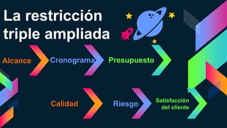 Alcance Cronograma Presupuesto
Calidad Riesgo
Satisfacción
del cliente
La restricción
triple ampliada
 