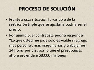 PROCESO DE SOLUCIÓN
• Frente a esta situación la variable de la
restricción triple que se ajustaría podría ser el
precio.
• Por ejemplo, el contratista podría responder:
“Lo que usted me pide sólo es viable si agrego
más personal, más maquinarias y trabajamos
24 horas por día, por lo que el presupuesto
ahora asciende a $8.000 millones¨
 
