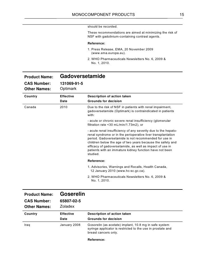 health canada warnings domperidone