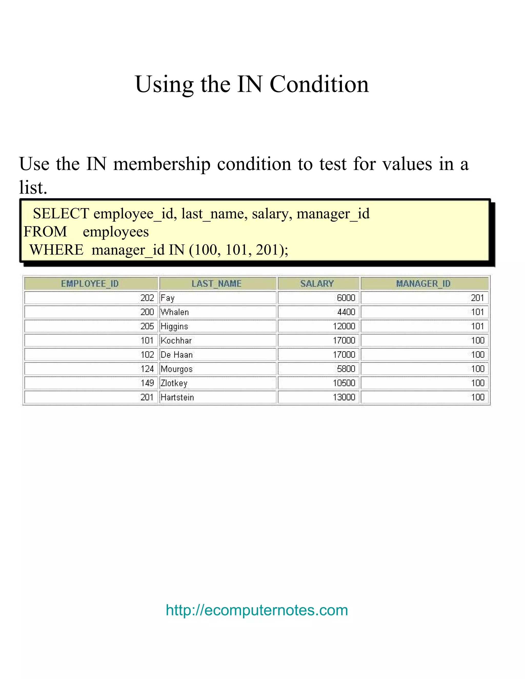 Using the IN Condition Use the IN membership condition to test for values in a list. SELECT employee_id, last_name, salary, manager_id FROM employees WHERE manager_id IN (100, 101, 201); http://ecomputernotes.com 