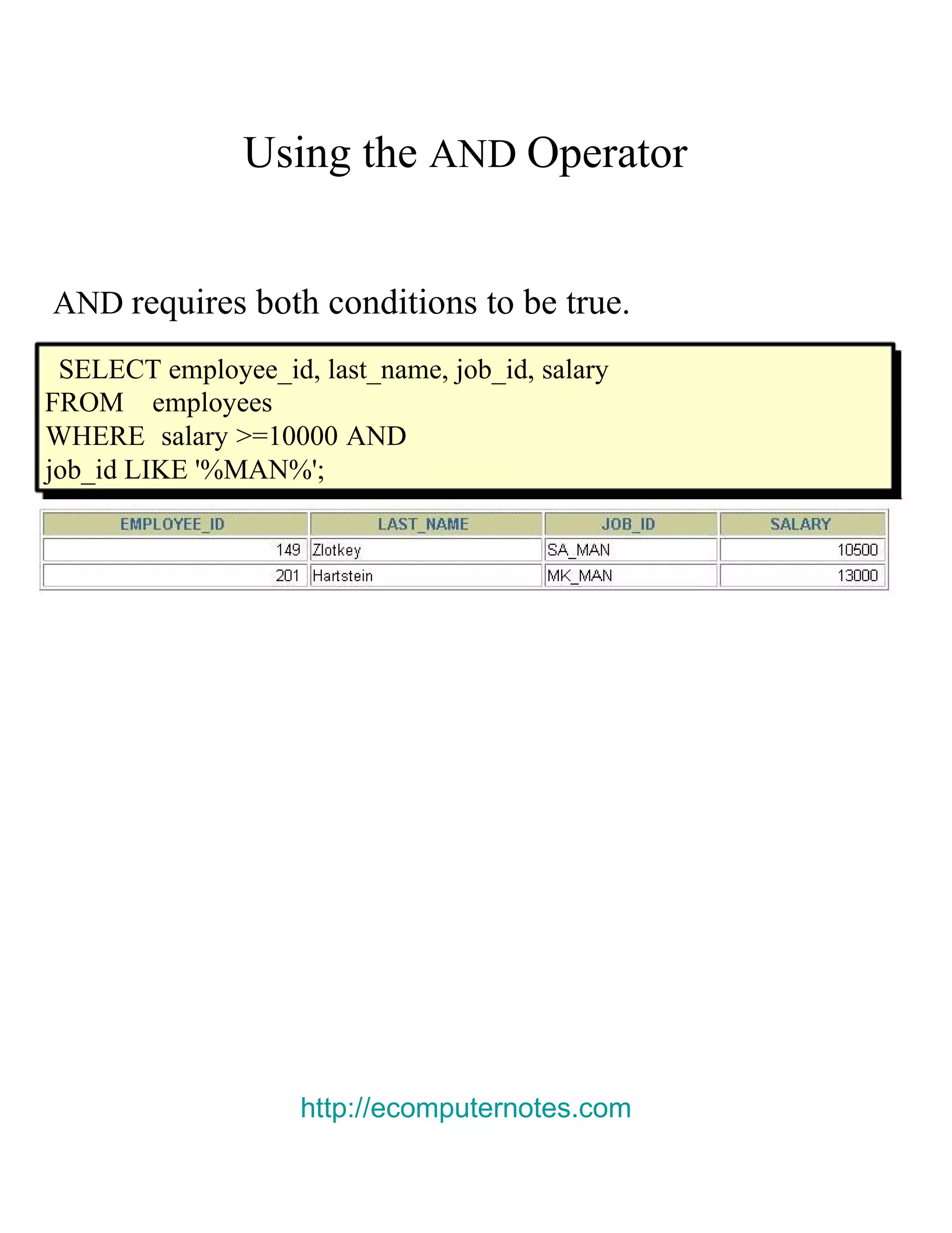 Using the AND Operator AND requires both conditions to be true. SELECT employee_id, last_name, job_id, salary FROM employees WHERE salary >=10000 AND job_id LIKE '%MAN%'; http://ecomputernotes.com 
