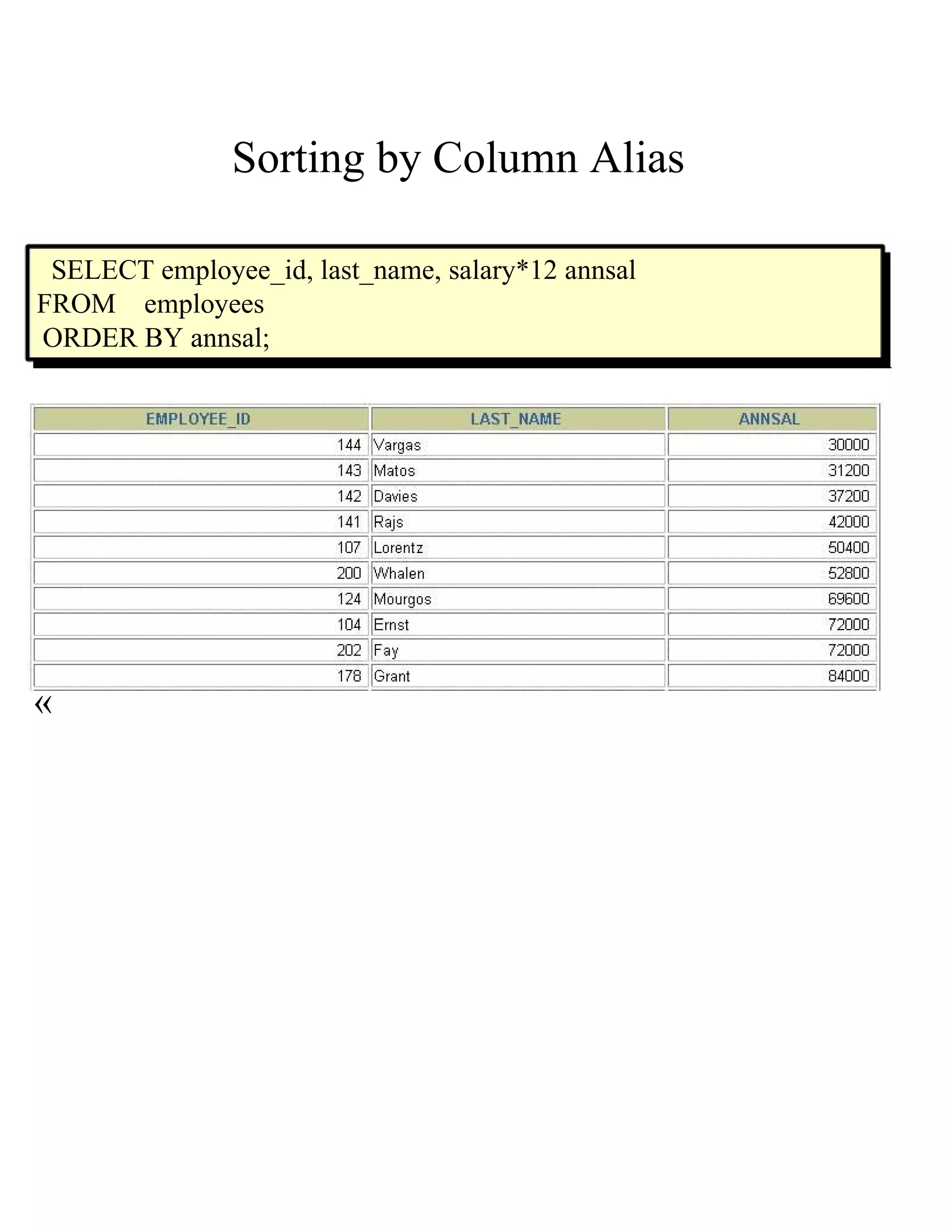 Sorting by Column Alias SELECT employee_id, last_name, salary*12 annsal FROM employees ORDER BY annsal; « 