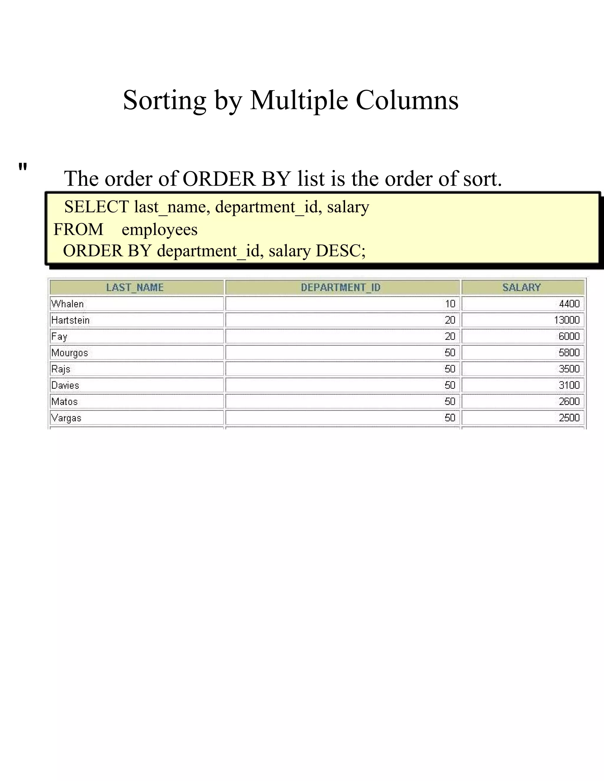 Sorting by Multiple Columns &quot; The order of ORDER BY list is the order of sort. SELECT last_name, department_id, salary FROM employees ORDER BY department_id, salary DESC; 