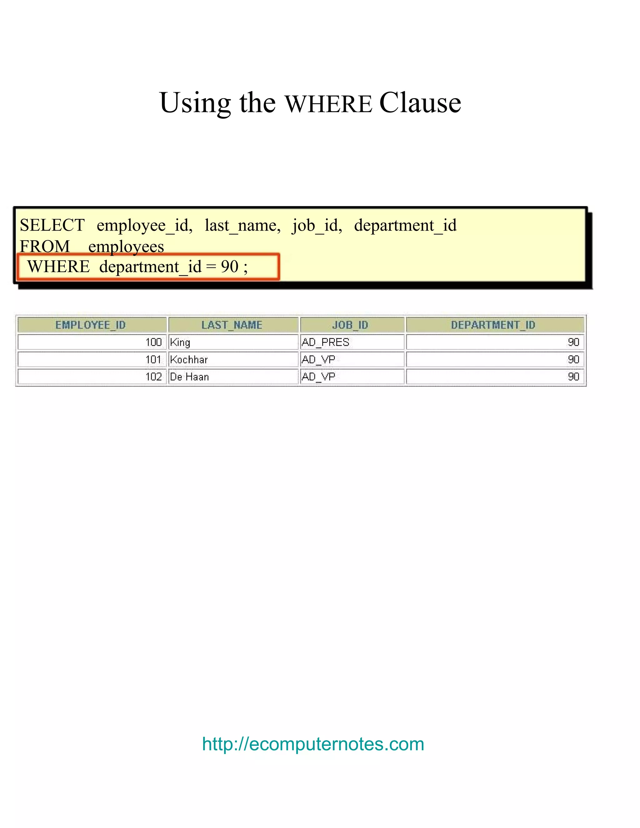 Using the WHERE Clause SELECT employee_id, last_name, job_id, department_id FROM employees WHERE department_id = 90 ; http://ecomputernotes.com 