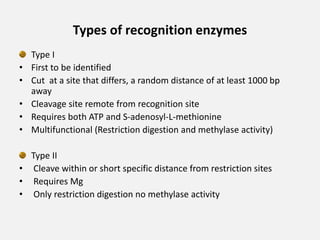 Types of recognition enzymes
Type I
• First to be identified
• Cut at a site that differs, a random distance of at least 1000 bp
away
• Cleavage site remote from recognition site
• Requires both ATP and S-adenosyl-L-methionine
• Multifunctional (Restriction digestion and methylase activity)
Type II
• Cleave within or short specific distance from restriction sites
• Requires Mg
• Only restriction digestion no methylase activity
 