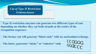 Cut of Type II Restriction
Endonucleases
⮚Type II restriction enzymes can generate two different types of cuts
depending on whether they cut both strands at the centre of the
recognition sequence:
⮚The former cut will generate “blunt ends” with no nucleotideoverhangs.
⮚The latter, generates “sticky” or “cohesive” ends
 