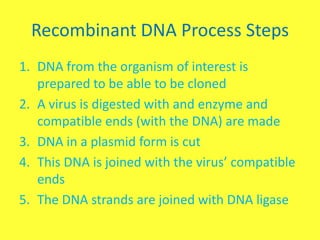 Recombinant DNA Process Steps
1. DNA from the organism of interest is
   prepared to be able to be cloned
2. A virus is digested with and enzyme and
   compatible ends (with the DNA) are made
3. DNA in a plasmid form is cut
4. This DNA is joined with the virus’ compatible
   ends
5. The DNA strands are joined with DNA ligase
 